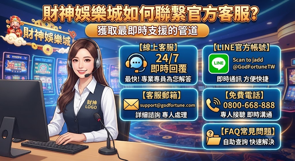 刻連線:遇到問題不用等,馬上聯繫線上客服
